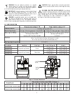 Preview for 2 page of Enerpac WU Series Instruction Sheet