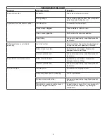 Preview for 6 page of Enerpac WU Series Instruction Sheet