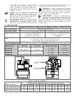 Preview for 8 page of Enerpac WU Series Instruction Sheet