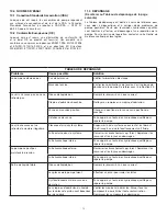 Preview for 12 page of Enerpac WU Series Instruction Sheet