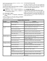 Preview for 24 page of Enerpac WU Series Instruction Sheet