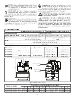 Preview for 26 page of Enerpac WU Series Instruction Sheet