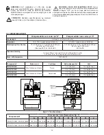 Preview for 50 page of Enerpac WU Series Instruction Sheet