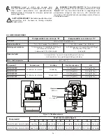 Preview for 56 page of Enerpac WU Series Instruction Sheet