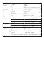 Preview for 66 page of Enerpac WU Series Instruction Sheet