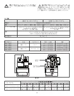 Preview for 68 page of Enerpac WU Series Instruction Sheet