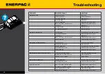 Предварительный просмотр 14 страницы Enerpac XA-Series Instruction Manual