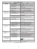 Preview for 16 page of Enerpac XC Series Instruction Sheet