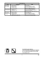 Предварительный просмотр 4 страницы Enerpac XLP-256P392 Instruction Sheet