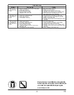 Предварительный просмотр 8 страницы Enerpac XLP-256P392 Instruction Sheet