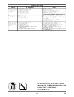 Предварительный просмотр 12 страницы Enerpac XLP-256P392 Instruction Sheet