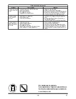 Предварительный просмотр 16 страницы Enerpac XLP-256P392 Instruction Sheet