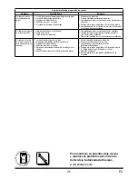 Предварительный просмотр 20 страницы Enerpac XLP-256P392 Instruction Sheet