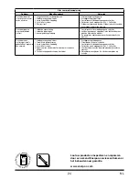 Предварительный просмотр 24 страницы Enerpac XLP-256P392 Instruction Sheet