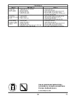 Предварительный просмотр 36 страницы Enerpac XLP-256P392 Instruction Sheet