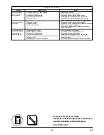 Предварительный просмотр 44 страницы Enerpac XLP-256P392 Instruction Sheet