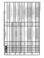 Preview for 9 page of Enerpac Z 1 0 Series Instruction Sheet