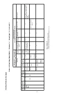 Preview for 13 page of Enerpac Z 1 0 Series Instruction Sheet