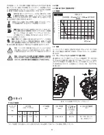 Preview for 65 page of Enerpac ZA4T Instruction Sheet