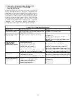 Preview for 74 page of Enerpac ZA4T Instruction Sheet