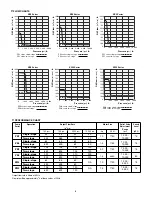 Предварительный просмотр 3 страницы Enerpac ZE3 series Instruction Sheet