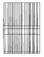 Предварительный просмотр 15 страницы Enerpac ZE3 series Instruction Sheet