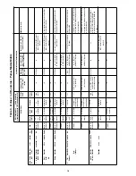 Предварительный просмотр 16 страницы Enerpac ZE3 series Instruction Sheet