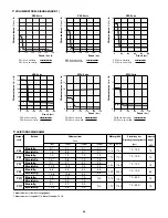 Предварительный просмотр 39 страницы Enerpac ZE3 series Instruction Sheet