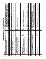 Предварительный просмотр 53 страницы Enerpac ZE3 series Instruction Sheet