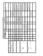 Предварительный просмотр 54 страницы Enerpac ZE3 series Instruction Sheet