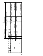 Предварительный просмотр 55 страницы Enerpac ZE3 series Instruction Sheet