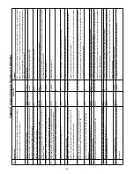 Предварительный просмотр 71 страницы Enerpac ZE3 series Instruction Sheet