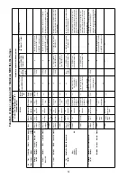 Предварительный просмотр 72 страницы Enerpac ZE3 series Instruction Sheet