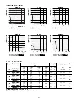 Предварительный просмотр 76 страницы Enerpac ZE3 series Instruction Sheet