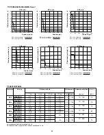 Предварительный просмотр 94 страницы Enerpac ZE3 series Instruction Sheet