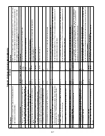 Предварительный просмотр 107 страницы Enerpac ZE3 series Instruction Sheet