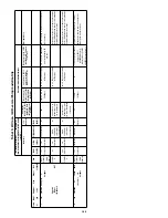 Предварительный просмотр 109 страницы Enerpac ZE3 series Instruction Sheet