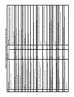 Предварительный просмотр 125 страницы Enerpac ZE3 series Instruction Sheet