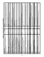 Предварительный просмотр 142 страницы Enerpac ZE3 series Instruction Sheet