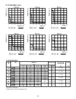 Предварительный просмотр 147 страницы Enerpac ZE3 series Instruction Sheet