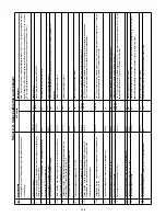 Предварительный просмотр 159 страницы Enerpac ZE3 series Instruction Sheet