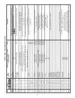 Предварительный просмотр 12 страницы Enerpac ZU4 Series Instruction Sheet