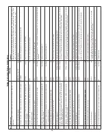 Предварительный просмотр 13 страницы Enerpac ZU4 Series Instruction Sheet