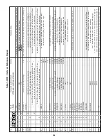 Предварительный просмотр 26 страницы Enerpac ZU4 Series Instruction Sheet