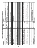 Предварительный просмотр 27 страницы Enerpac ZU4 Series Instruction Sheet