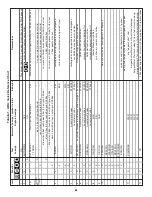 Предварительный просмотр 40 страницы Enerpac ZU4 Series Instruction Sheet