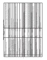 Предварительный просмотр 41 страницы Enerpac ZU4 Series Instruction Sheet