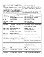 Предварительный просмотр 52 страницы Enerpac ZU4 Series Instruction Sheet