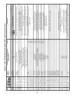 Предварительный просмотр 53 страницы Enerpac ZU4 Series Instruction Sheet