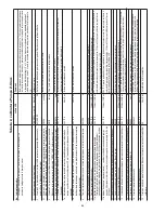 Предварительный просмотр 54 страницы Enerpac ZU4 Series Instruction Sheet